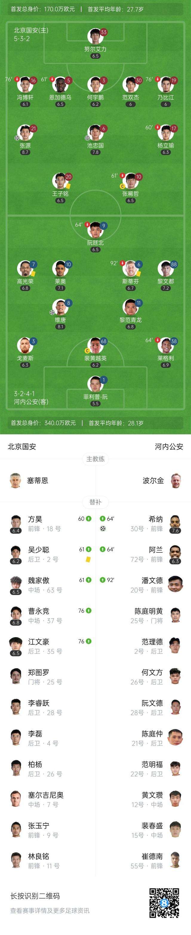 爱游戏-赛后亚冠传出新动向,多特蒙德防线松动,管理层表态:目标明确,高层口径保持一致的简单介绍